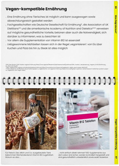 DIE MAPPE | Vegane Erklärmappe | Material für Aktivisten NVSINO