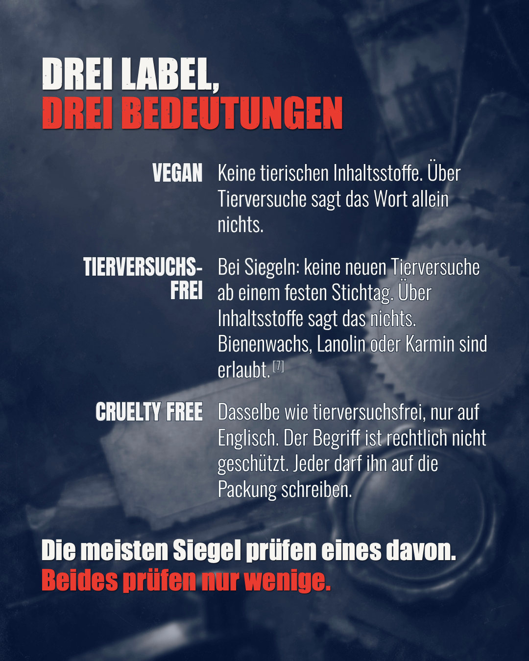 Slide 3 of 14: three labels, three meanings: vegan, not tested on animals and cruelty free compared