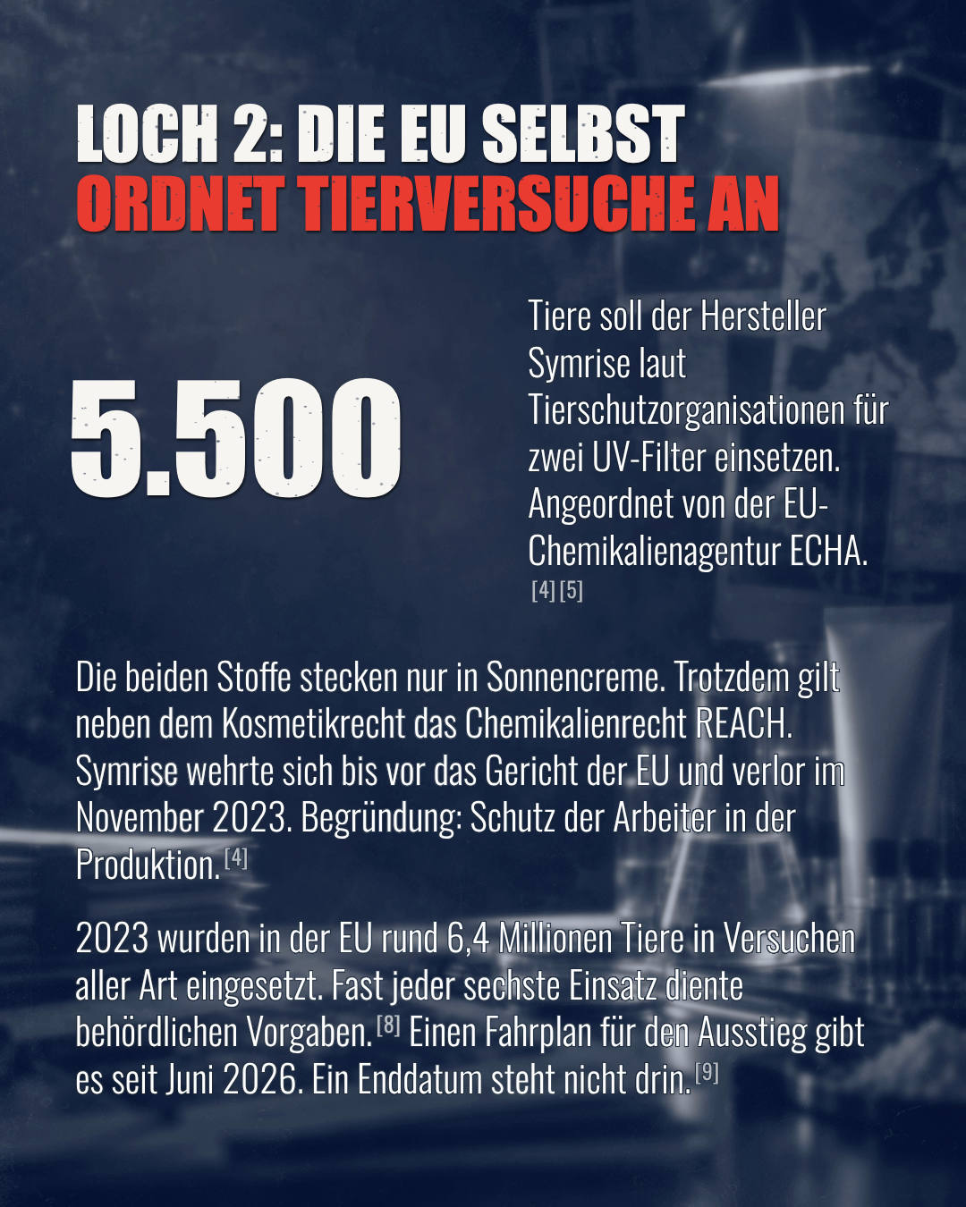 Slide 8 of 14: loophole 2: the EU itself orders animal tests, 5,500 animals for two UV filters made by Symrise