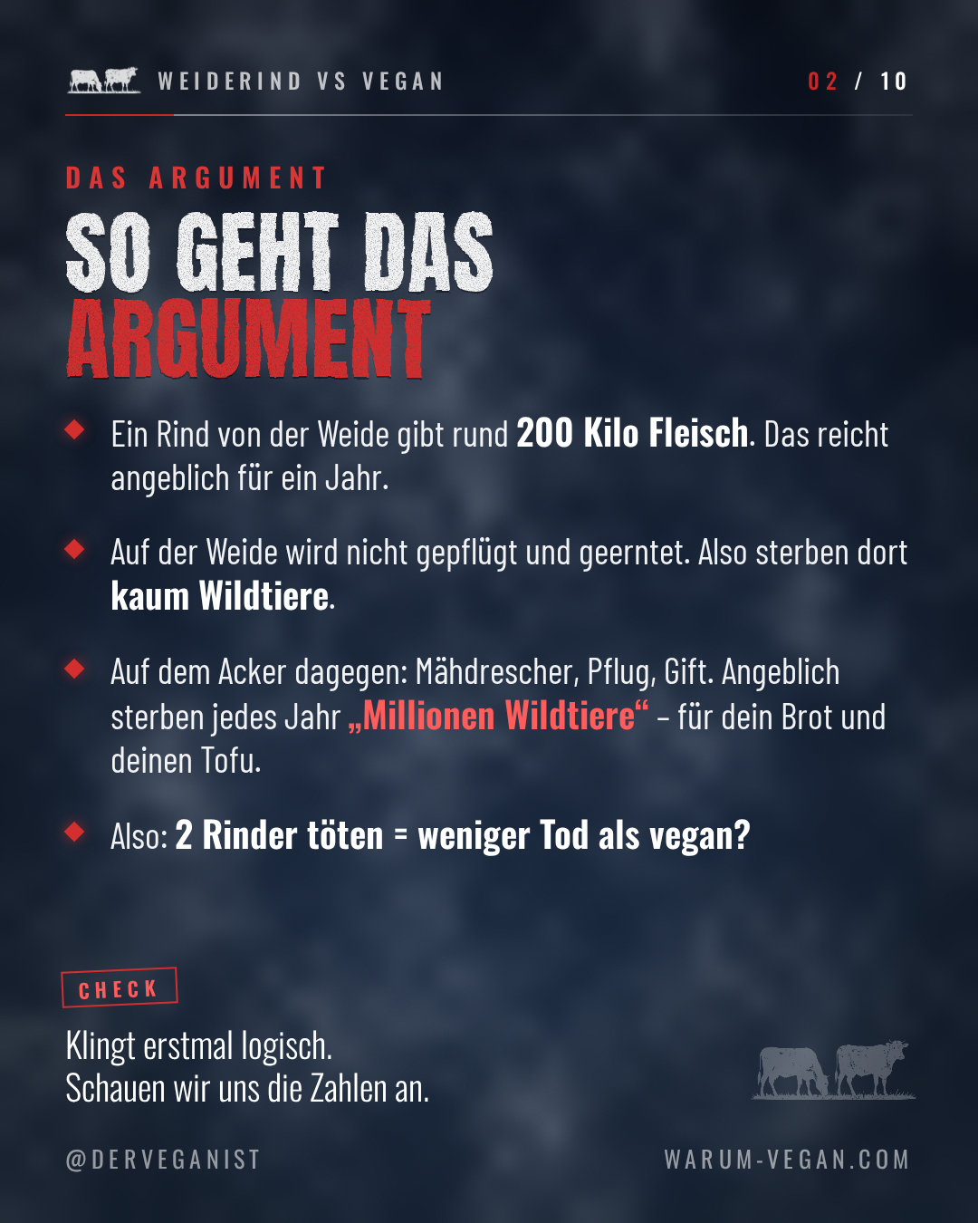 Slide 2 von 10: Das Argument — ein Weiderind gibt 200 Kilo Fleisch, auf dem Acker sterben angeblich Millionen Wildtiere
