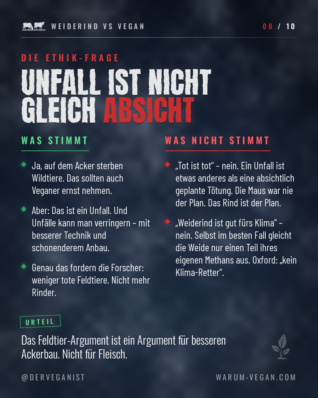 Slide 8 von 10: Die Ethik-Frage — ein Unfall auf dem Acker ist etwas anderes als eine geplante Tötung, und Weiderind ist kein Klima-Retter