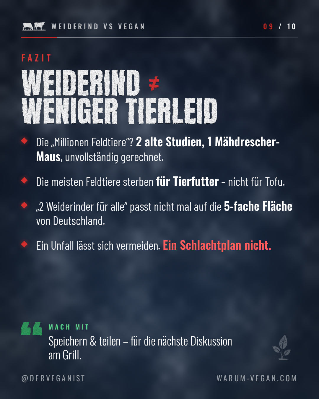 Slide 9 von 10: Fazit — Weiderind bedeutet nicht weniger Tierleid, ein Unfall lässt sich vermeiden, ein Schlachtplan nicht