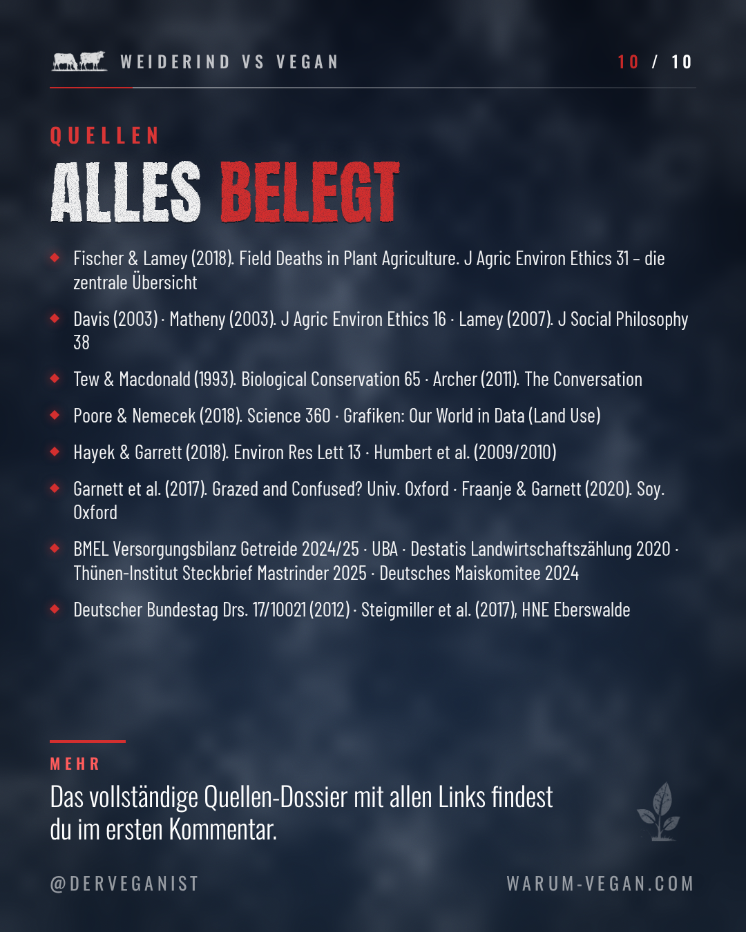 Slide 10 von 10: Quellenübersicht — alle Studien und Statistiken des Karussells auf einen Blick